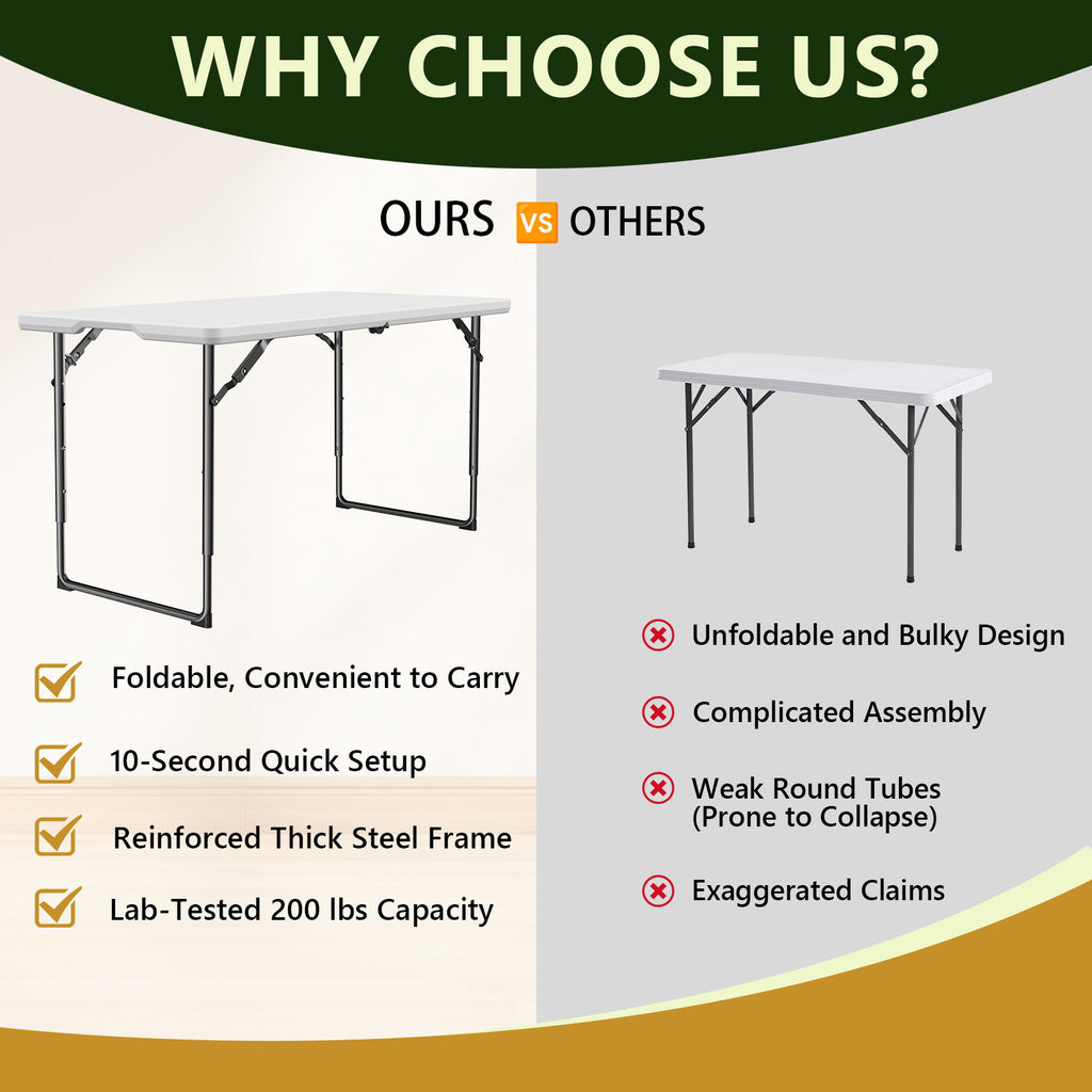 WASUHE Folding Table 4 FT Lightweight Table, Plastic Rectangular Indoor Outdoor Table Iron Legs Fold-in-Half, Easy to Store, Perfect for Party, Camping, Dining, Wedding, Events