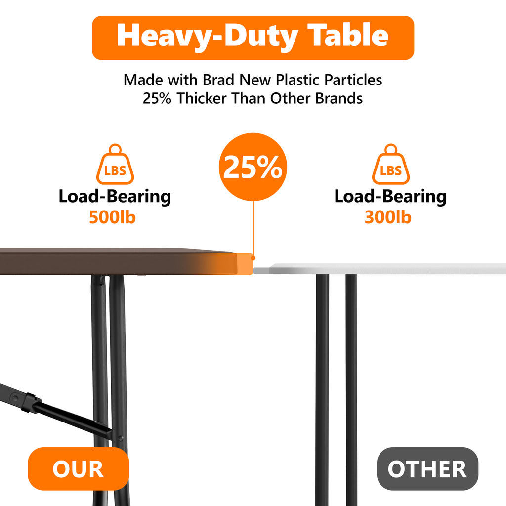 6ft Folding Table - Heavy Duty Fold-in-Half Plastic Table, Portable Utility Tables with Steel Legs for Events, Camping, Indoor & Outdoor Use (White)