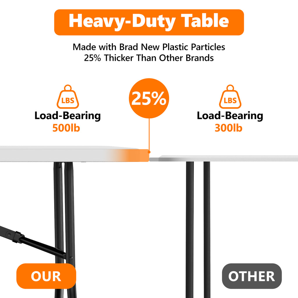 6ft Folding Table - Heavy Duty Fold-in-Half Plastic Table, Portable Utility Tables with Steel Legs for Events, Camping, Indoor & Outdoor Use (White)
