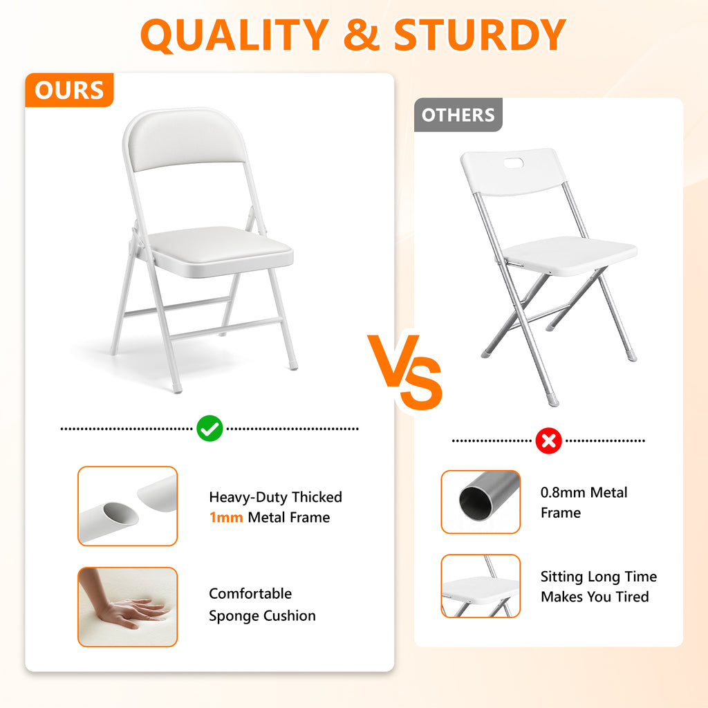 2 Pack Folding Chairs with PU Leather Padded Cushion and Back, Stackable Commercial Grade Metal Folding Chairs for Home and Office Indoor and Outdoor Events (White)