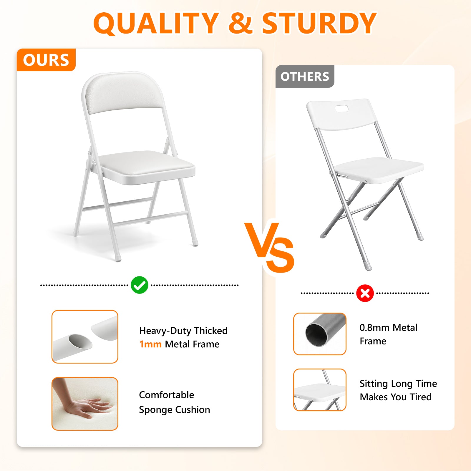 2 Pack Folding Chairs with PU Leather Padded Cushion and Back, Stackable Commercial Grade Metal Folding Chairs for Home and Office Indoor and Outdoor Events (White)