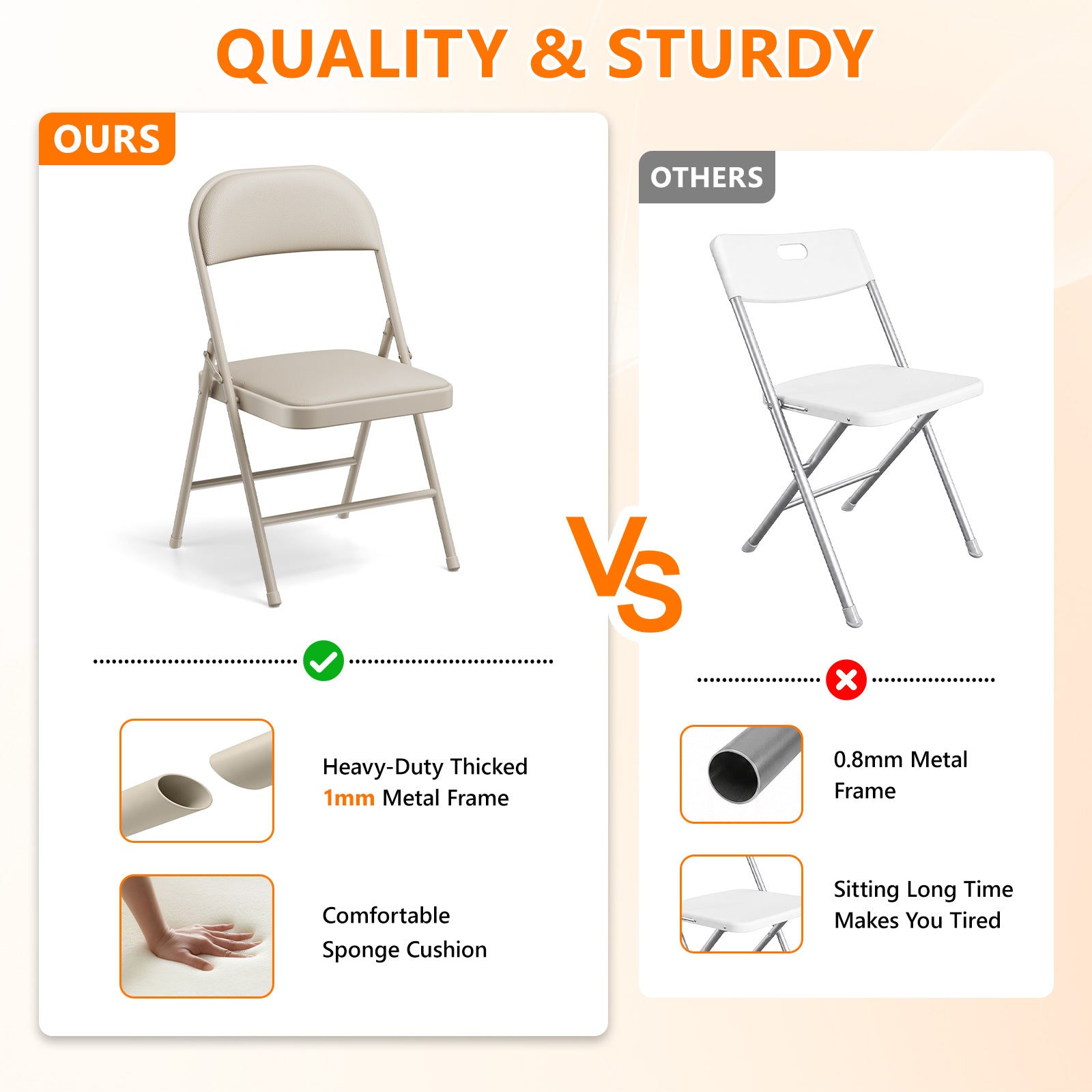 2 Pack Folding Chairs with PU Leather Padded Cushion and Back, Stackable Commercial Grade Metal Folding Chairs for Home and Office Indoor and Outdoor Events (White)