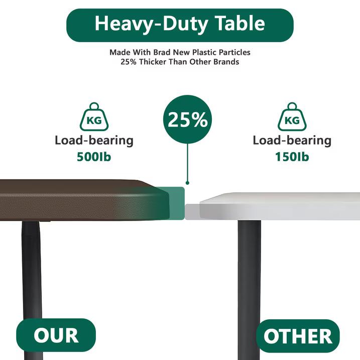 HaiNova 6ft Folding Table, Portable Camping Table with Handle, Durable and Anti-fouling Picnic Table Suitable for Party, Camping and Picnic, Black