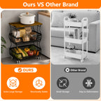 Fruit Basket Vegetable Storage Cart with Wooden Lid for Kitchen, 4-Tier Stackable Wire Fruit Organizer Stand on Wheel, Storage Stand for Vegetables, Snacks, Berverage