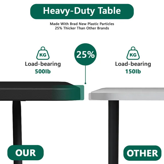 HaiNova 6ft Folding Table, Portable Camping Table with Handle, Durable and Anti-fouling Picnic Table Suitable for Party, Camping and Picnic, Black