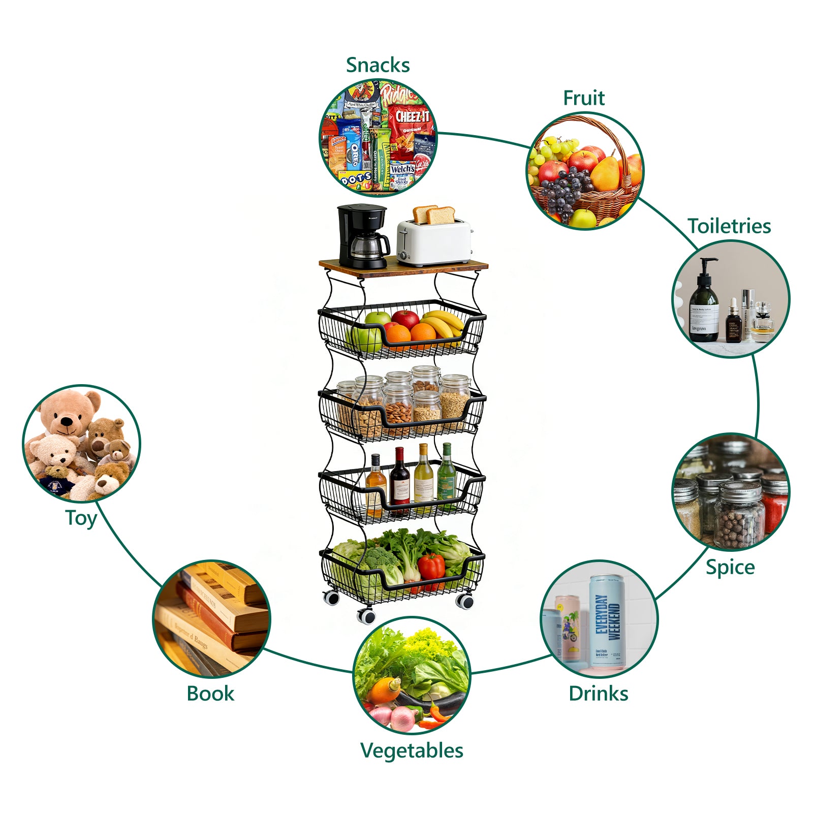 WASUHE Utility Rolling Cart, with Lockable Wheels,Fruit Vegetable Storage Basket Organizer Cart, Metal Storage Trolley for Kitchen Black