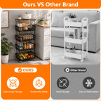 Fruit Basket Vegetable Storage Cart with Wooden Lid for Kitchen, 4-Tier Stackable Wire Fruit Organizer Stand on Wheel, Storage Stand for Vegetables, Snacks, Berverage