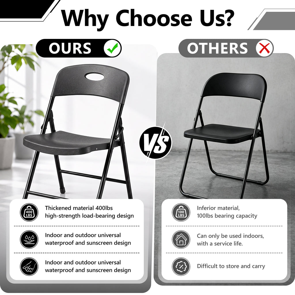 HaiNova 6PCS Black Plastic Folding Chair Set, 400-Pound Portable Waterproof and Wear-Resistant Folding Chair with Steel Frame, Suitable for Parties, Picnics, Weddings and Business.