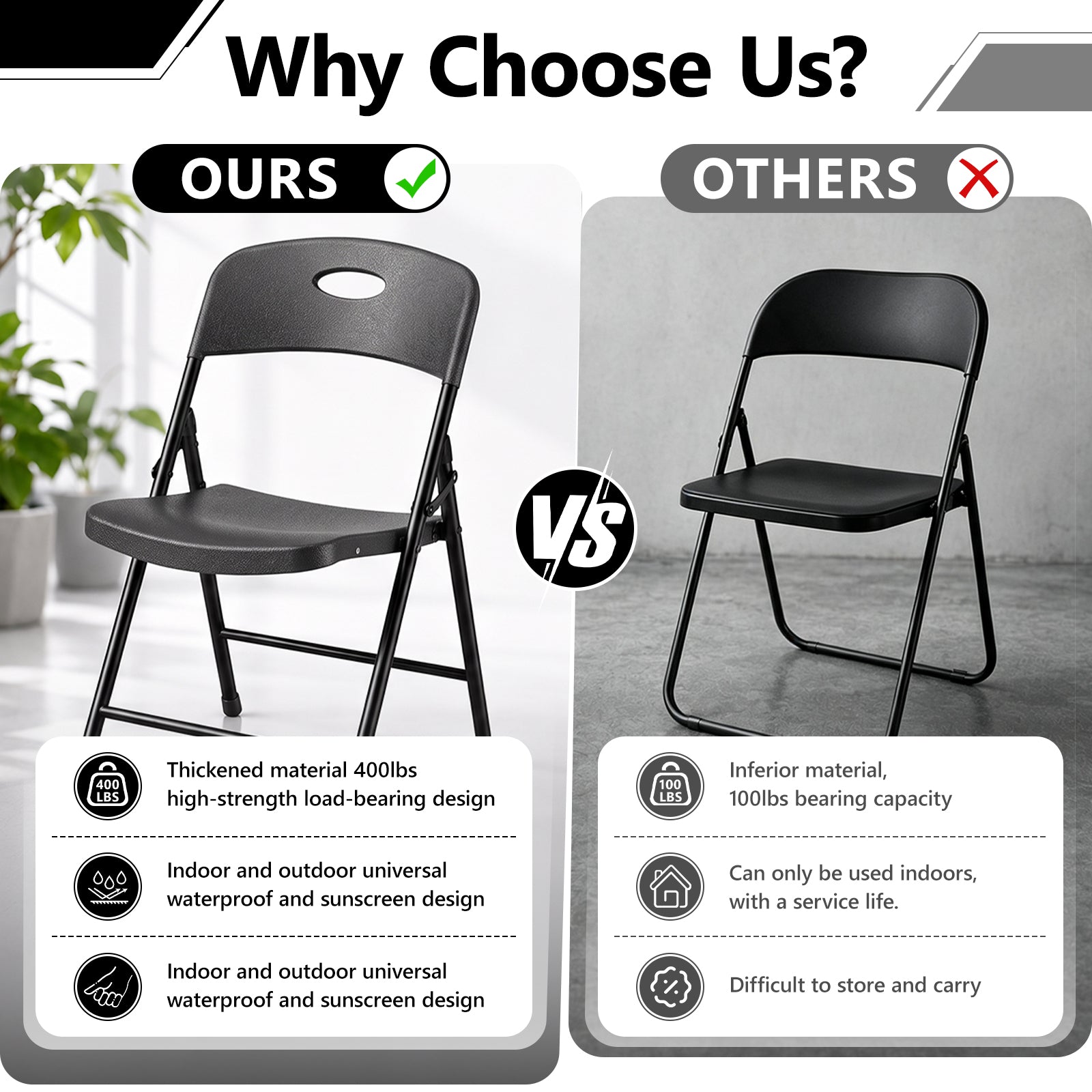 HaiNova 6PCS Black Plastic Folding Chair Set, 400-Pound Portable Waterproof and Wear-Resistant Folding Chair with Steel Frame, Suitable for Parties, Picnics, Weddings and Business.