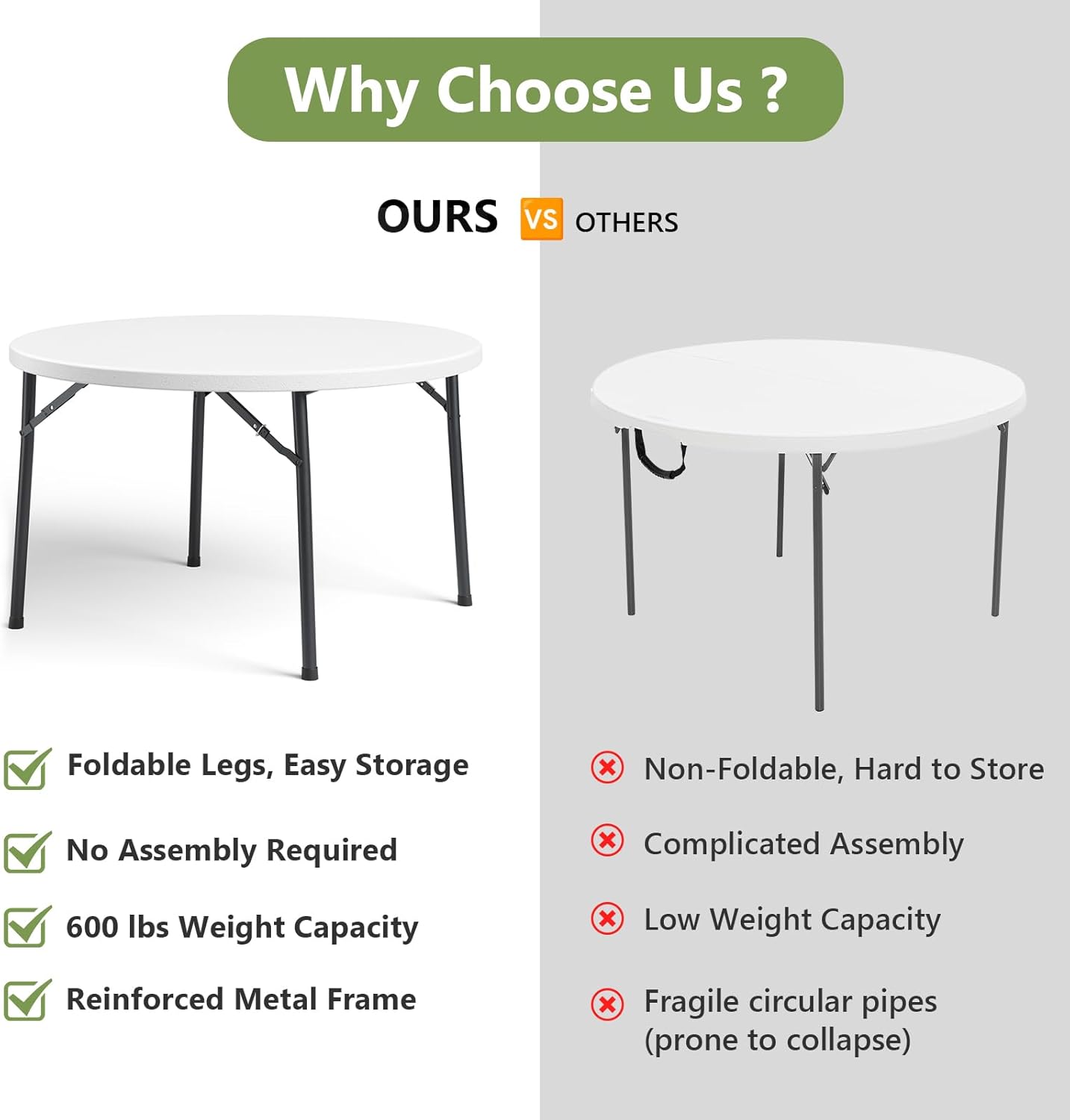 Folding Round Table