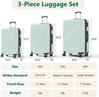 Luggage Sets 3 Piece
