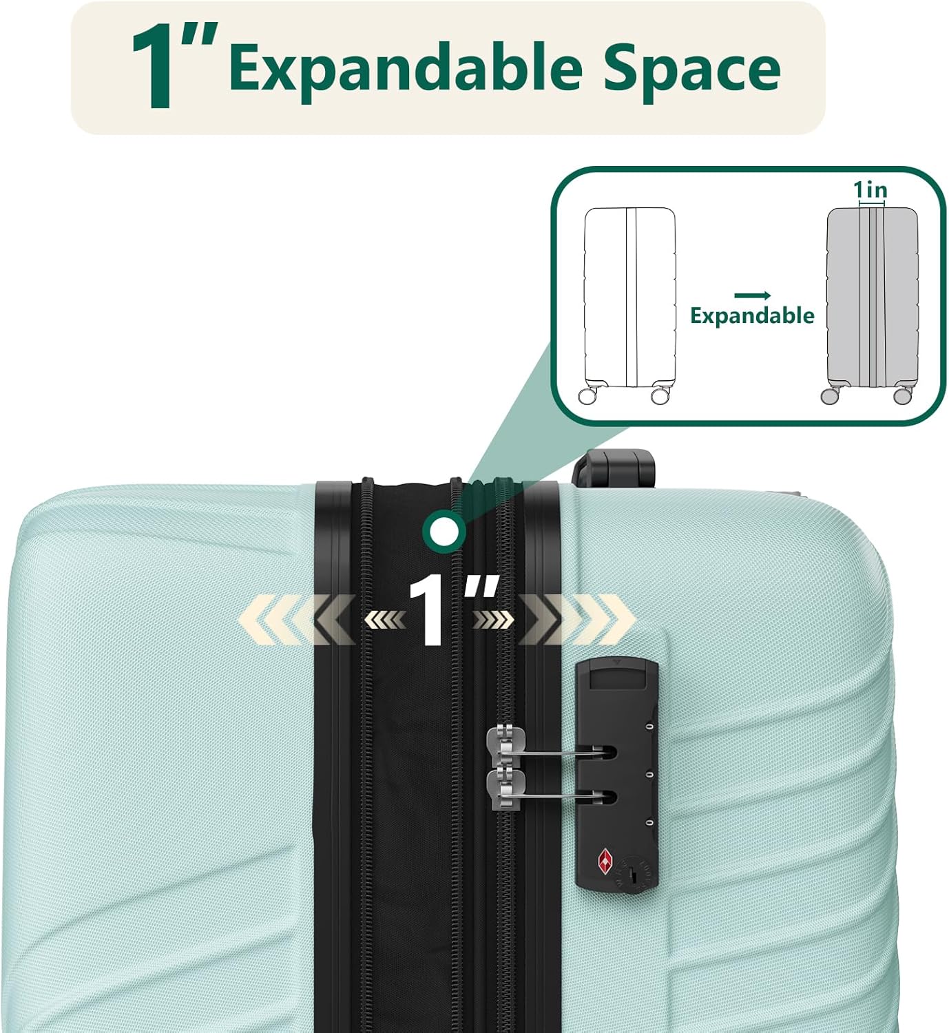 Luggage Sets 3 Piece