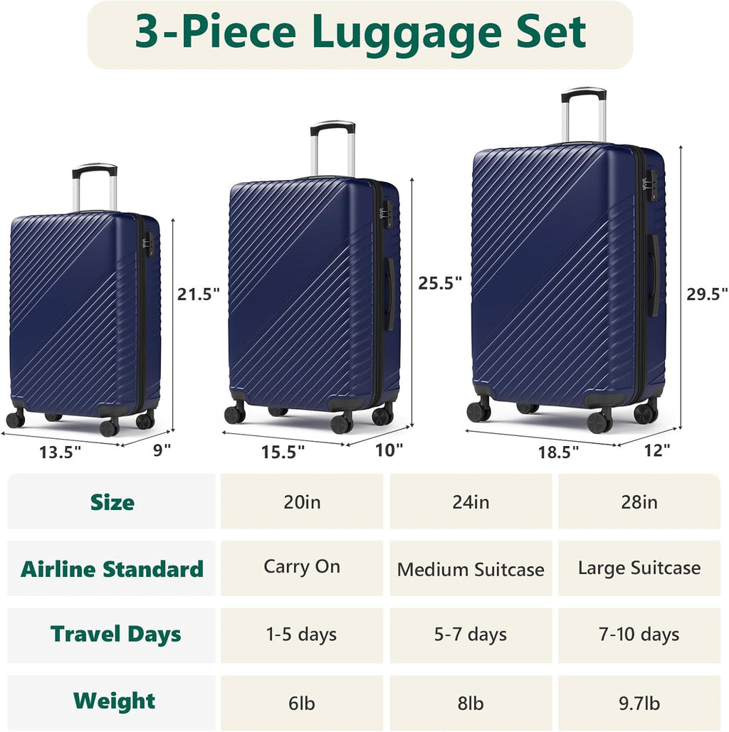 Luggage Sets 3 Piece