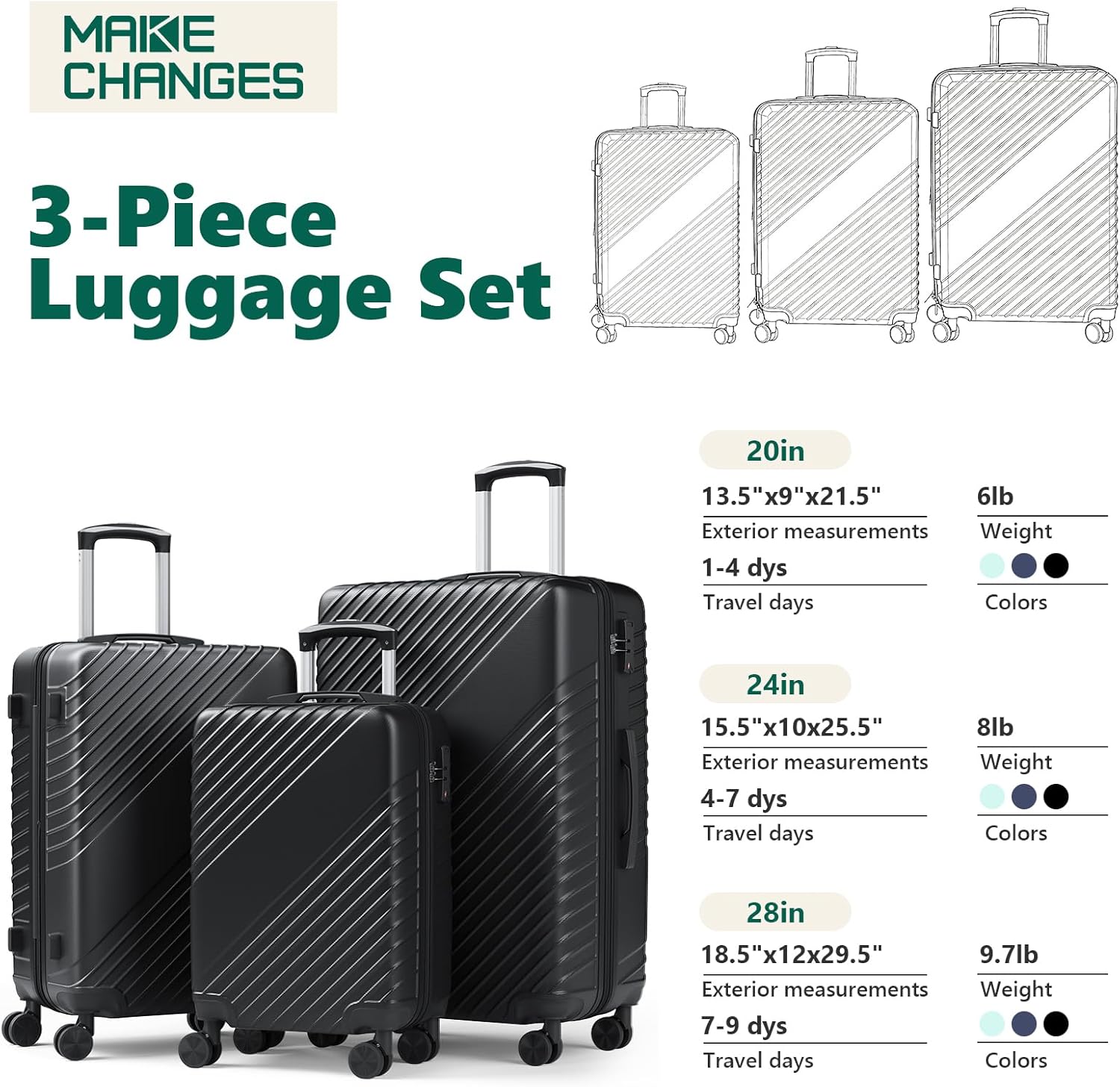 Luggage Sets 3 Piece