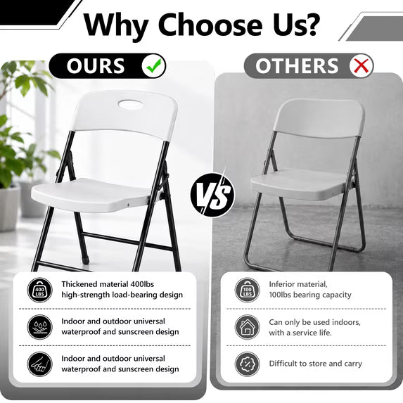 HaiNova 6PCS Black Plastic Folding Chair Set, 400-Pound Portable Waterproof and Wear-Resistant Folding Chair with Steel Frame, Suitable for Parties, Picnics, Weddings and Business.