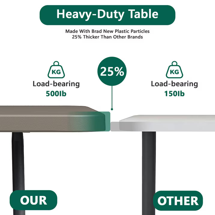 HaiNova 6ft Folding Table, Portable Camping Table with Handle, Durable and Anti-fouling Picnic Table Suitable for Party, Camping and Picnic, Black