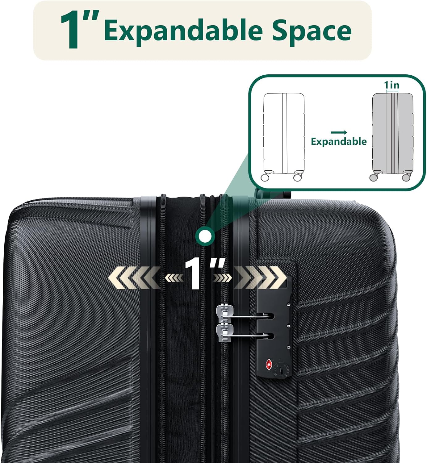Luggage Sets 3 Piece