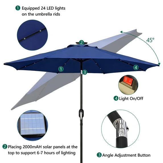 HaiNova 9ft Solar Patio Umbrella, Tilt Adjustment LED Outdoor Umbrella with 8 Reinforced Ribs for Garden, Backyard, Pool, Deep Blue