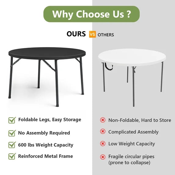 HaiNova 48in Round Folding Table, Portable Plastic Table for Indoor/Outdoor Events, Can Accommodate 4-6 People, Black