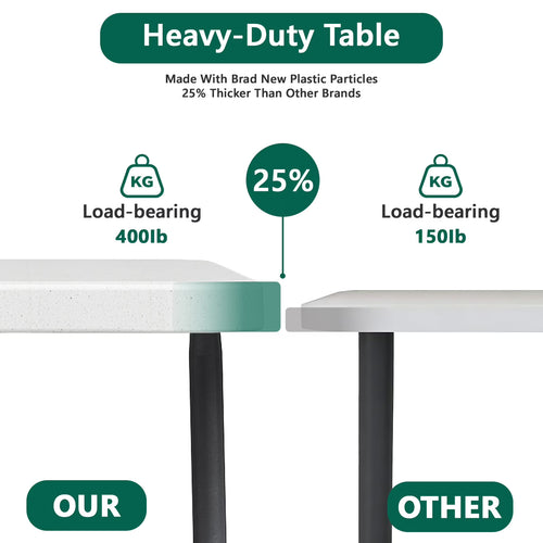 HaiCube 5FT Folding Table, Heavy Duty Portable Table, Waterproof HDPE, Foldable for Picnic, Party, Camping, Dining, BBQ, Indoor & Outdoor, White